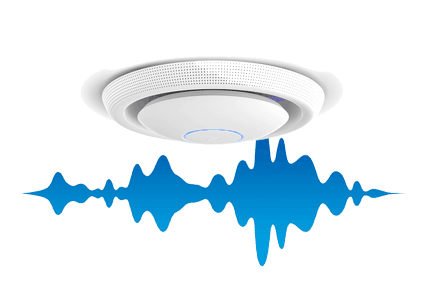 UbiquiTi Unifi